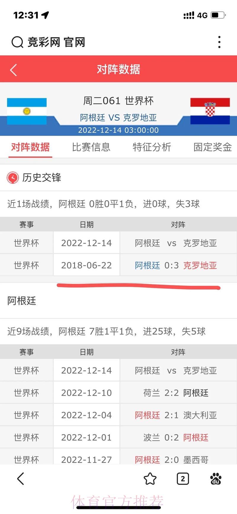 世界杯赛事实时比分查询平台 世界杯赛事实时比分查询平台
