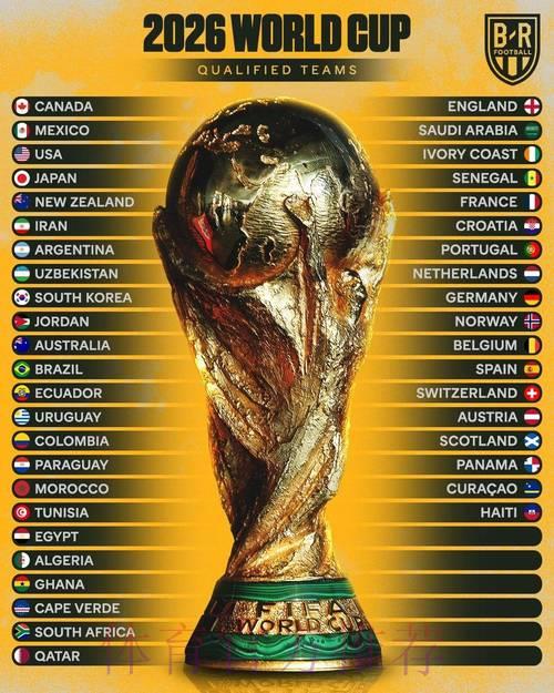 2026世界杯最新热门赔率高清直播 2026世界杯最新热门赔率高清直播