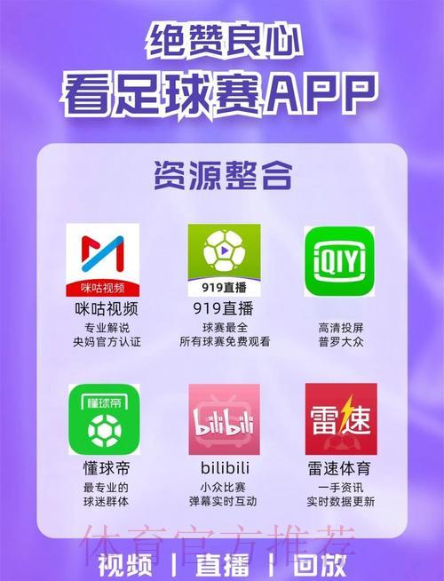 顶级世界杯赛事直播平台精选推荐