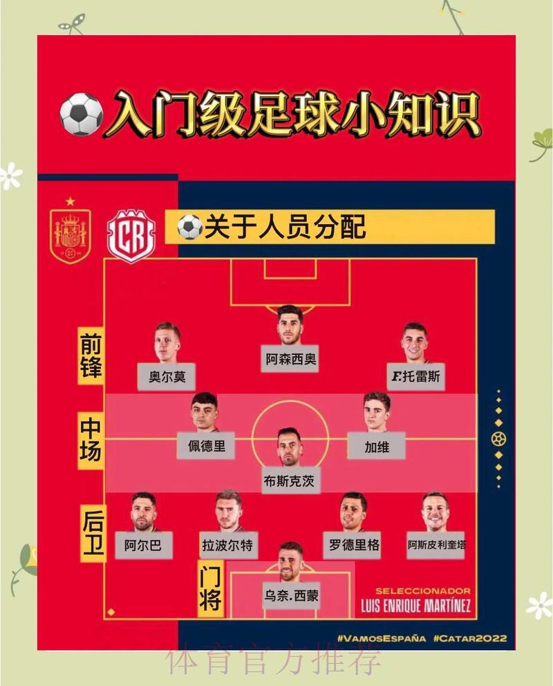 世界杯竞猜攻略：远离这些常见陷阱