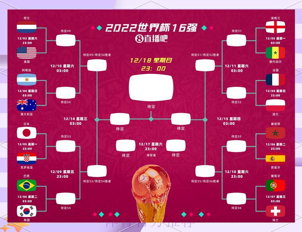精准预测:世界杯比分软件的颠覆性变革之旅 精准预测:世界杯比分软件的颠覆性变革之旅