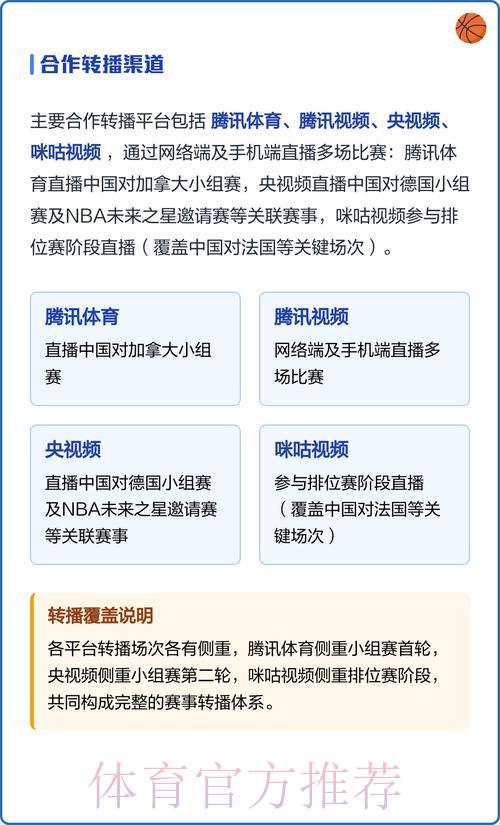 世界杯赛事免费直播平台全攻略:多平台在线观看指南 世界杯赛事免费直播平台全攻略:多平台在线观看指南