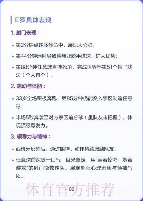 2026世界杯进球数据深度解析:帽子戏法球员的得分贡献研究 2026世界杯进球数据深度解析:帽子戏法球员的得分贡献研究