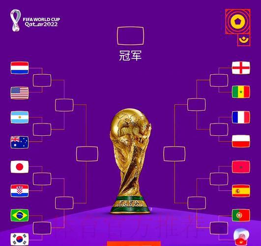 世界杯决战时刻：淘汰赛阶段的胜负预测与关键对决