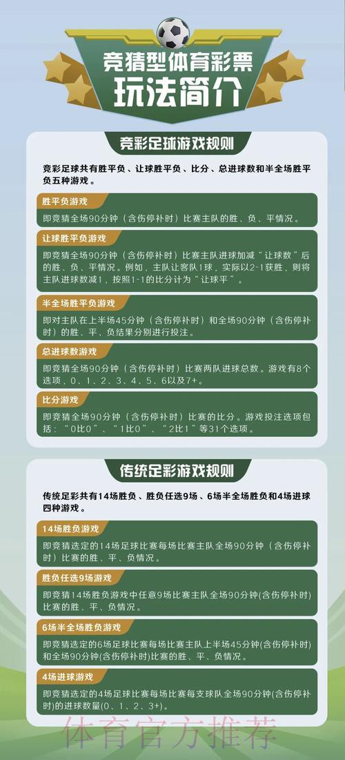如何在体育赛事竞猜活动中保持理性消费与防范风险 如何在体育赛事竞猜活动中保持理性消费与防范风险
