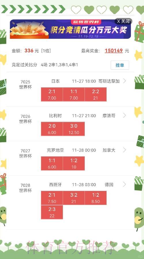 深度解析权威正规盘口:世界杯竞猜完全攻略 深度解析权威正规盘口:世界杯竞猜完全攻略
