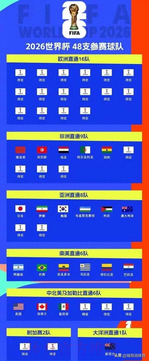 2026年世界杯投注平台权威排行:最热门平台全面盘点 2026年世界杯投注平台权威排行:最热门平台全面盘点