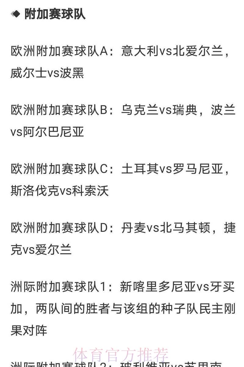2026世界杯夺冠赔率深度解析:各强队夺冠概率全面盘点 2026世界杯夺冠赔率深度解析:各强队夺冠概率全面盘点