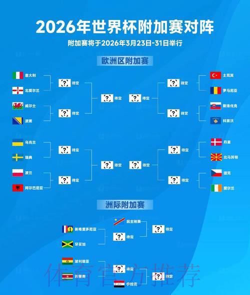 2026世界杯比分:史上最经典的五场巅峰对决 2026世界杯比分:史上最经典的五场巅峰对决