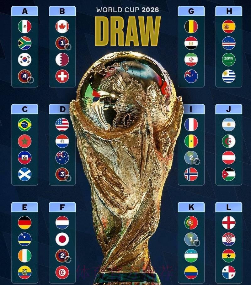 2026世界杯比分:史上最经典的五场巅峰对决 2026世界杯比分:史上最经典的五场巅峰对决