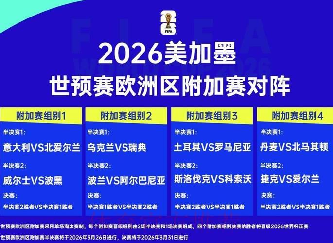 2026世界杯比分:史上最经典的五场巅峰对决 2026世界杯比分:史上最经典的五场巅峰对决