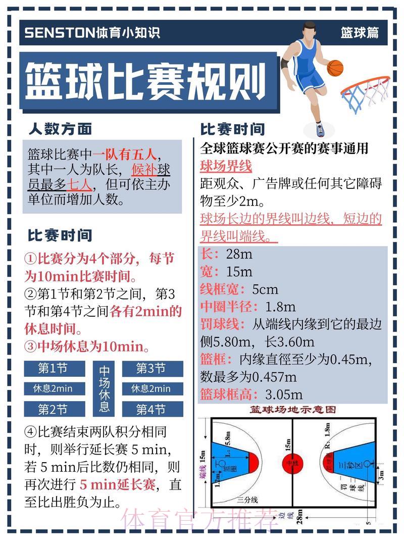 男篮世界杯竞猜攻略：科学合理的投注策略全解析
