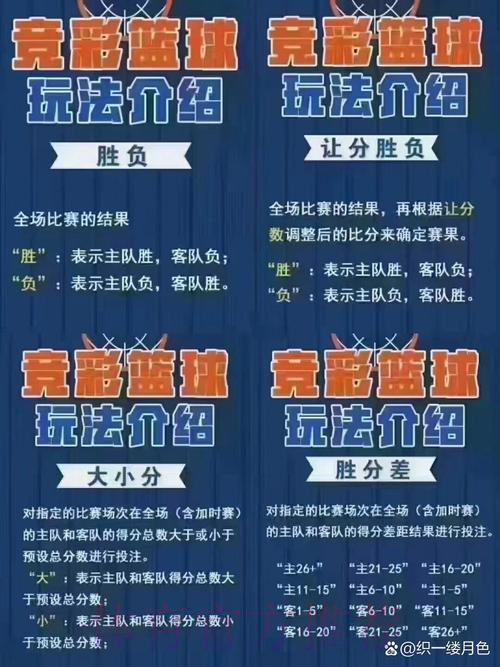 男篮世界杯竞猜攻略：科学合理的投注策略全解析