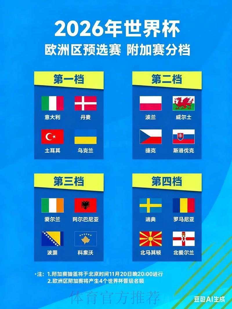 世界杯预选赛技巧攻略精选