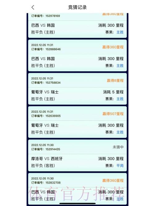 深度剖析世界杯竞猜平台热议焦点