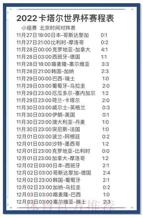 世界杯预测全站攻略完全掌握指南 世界杯预测全站攻略完全掌握指南