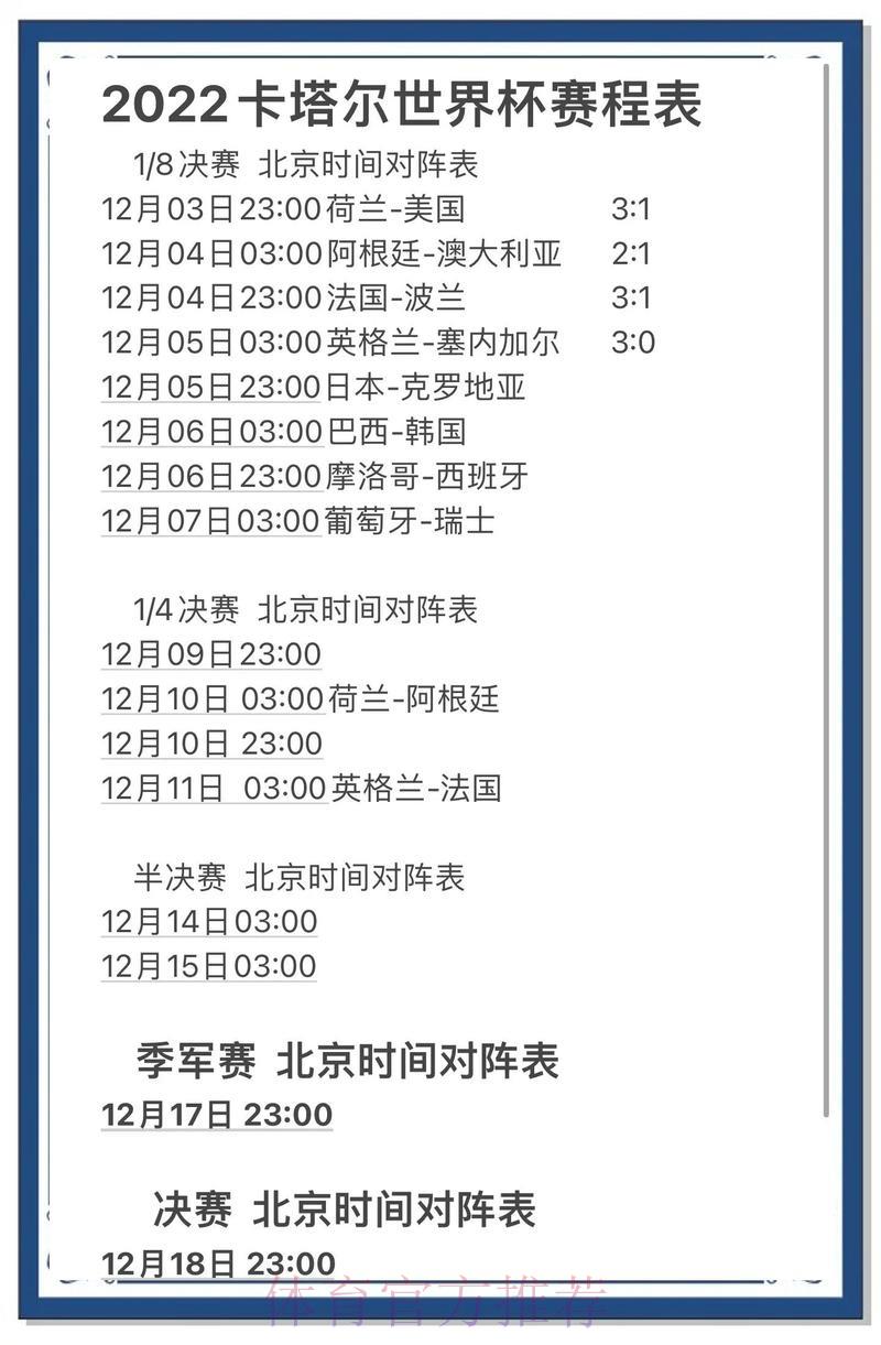 世界杯预测全站攻略完全掌握指南 世界杯预测全站攻略完全掌握指南