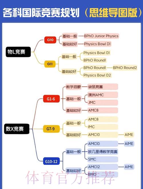 全面剖析世界杯竞猜平台数据分析的核心要素 全面剖析世界杯竞猜平台数据分析的核心要素