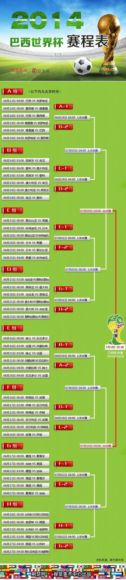 世界杯外围平台多种下载方式详细指南 世界杯外围平台多种下载方式详细指南