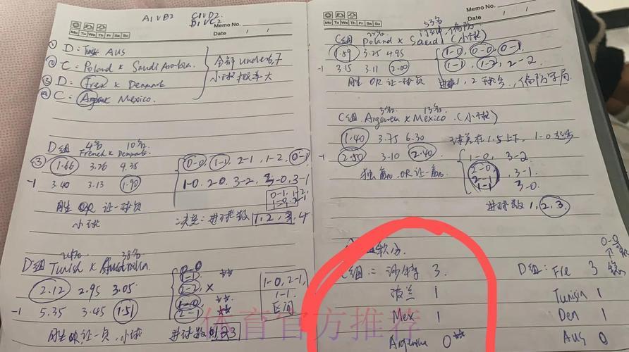 2026世界杯投注全面攻略与玩法策略指南 2026世界杯投注全面攻略与玩法策略指南