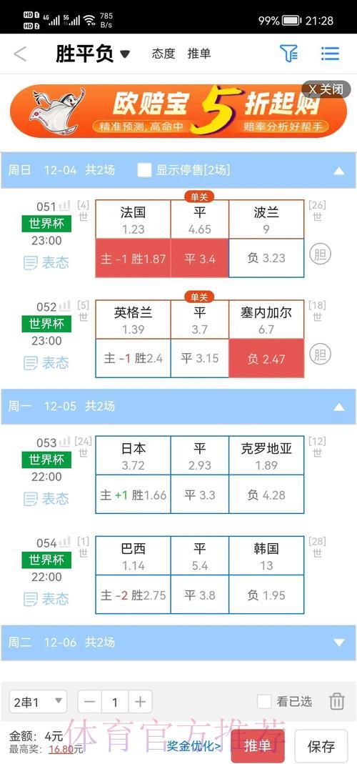 深度揭秘世界杯盘口运作的隐藏玄机 深度揭秘世界杯盘口运作的隐藏玄机
