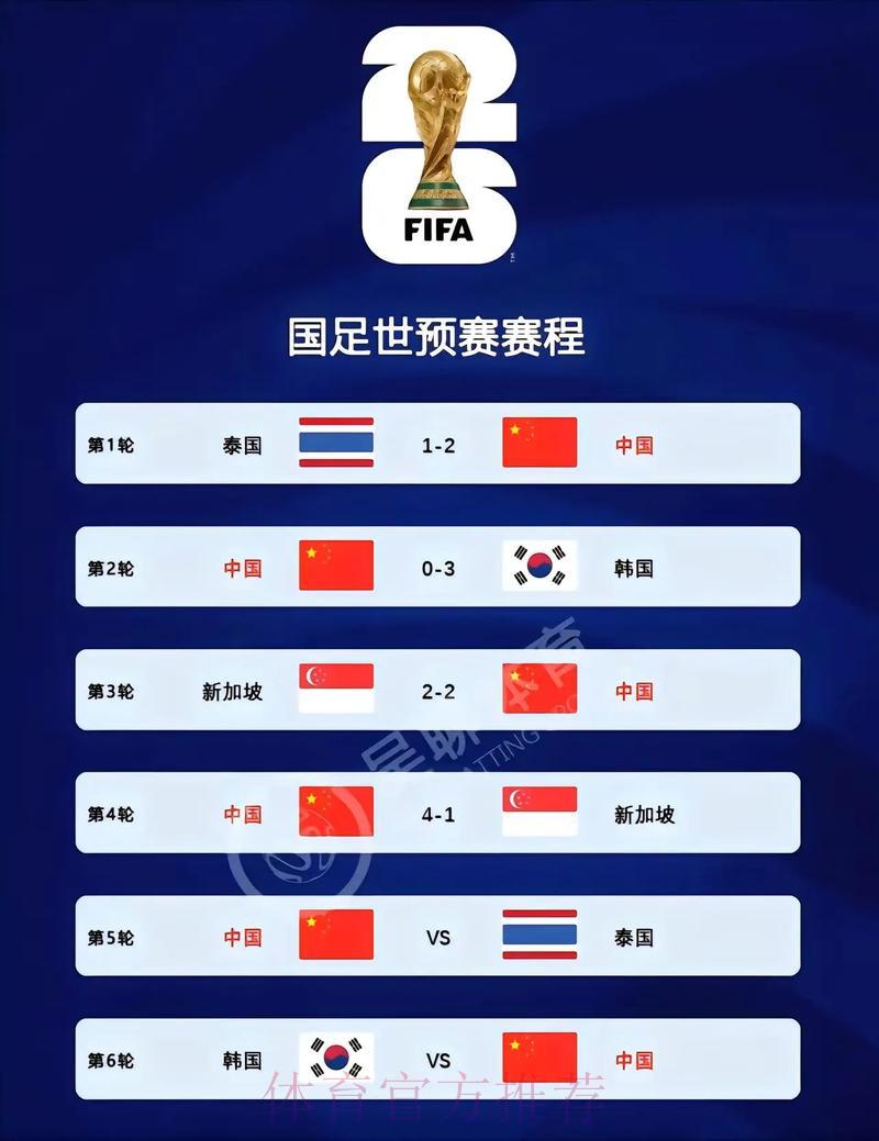 2026世界杯赛事比分实时高清直播官方网站最新入口
