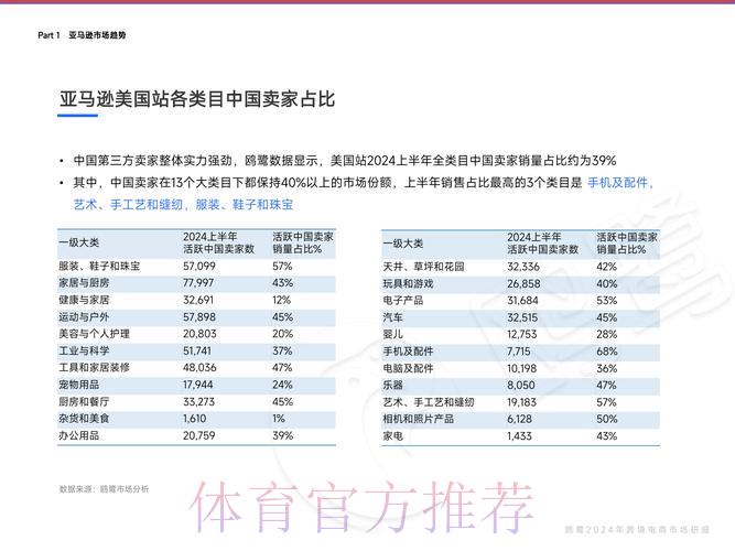 全球世界杯直播平台发展趋势深度解析:国内外现状对比研究 全球世界杯直播平台发展趋势深度解析:国内外现状对比研究