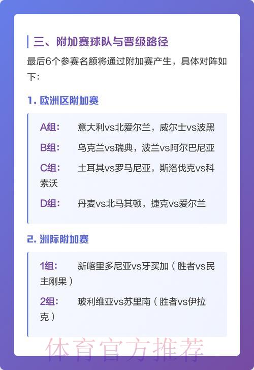 2026年世界杯竞猜投注深度解析 2026年世界杯竞猜投注深度解析