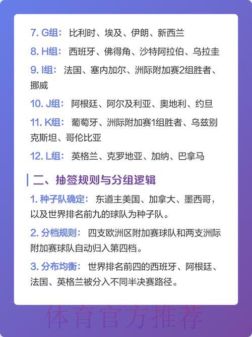 2026年世界杯竞猜投注深度解析 2026年世界杯竞猜投注深度解析