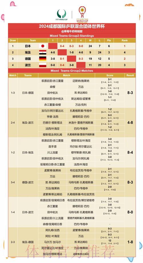 全球足球盛宴：世界杯赛事走势预测与赛果深度解析