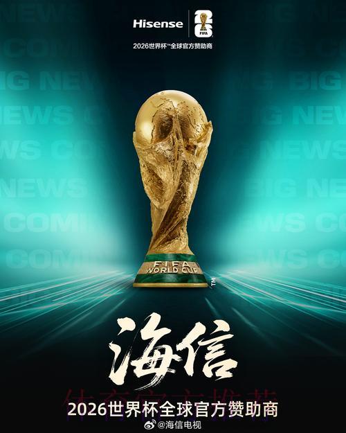2026年世界杯官方合作伙伴与赞助品牌大全 2026年世界杯官方合作伙伴与赞助品牌大全